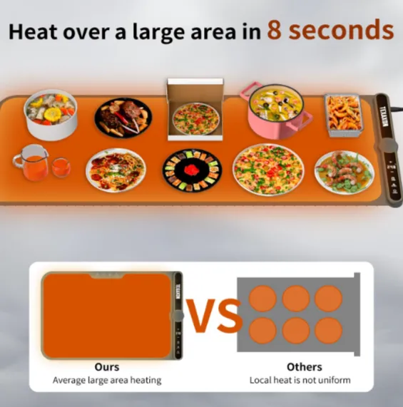 Texaxon Warming Mat For Food XXXL 550 watts - Image 4