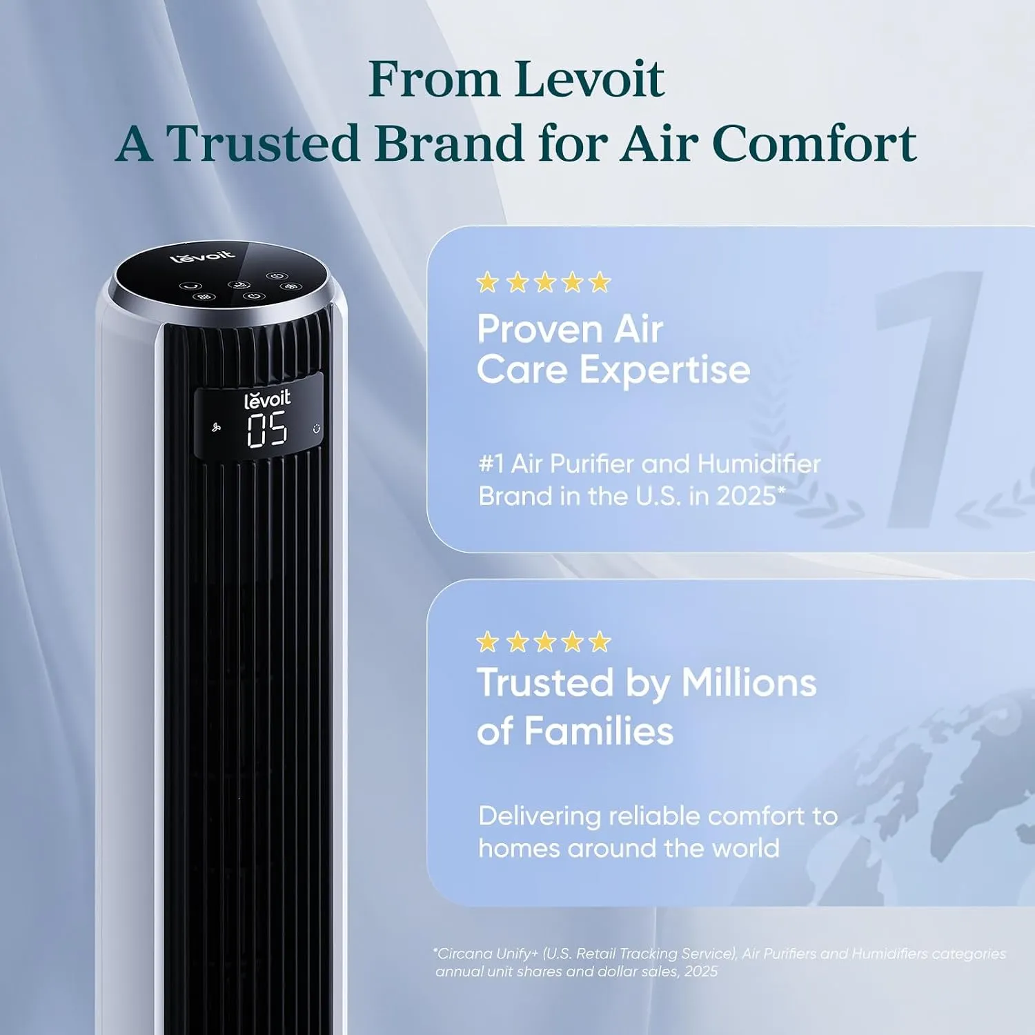 Levoit Tower Fan for Bedroom, Fans that Blow Cold Air