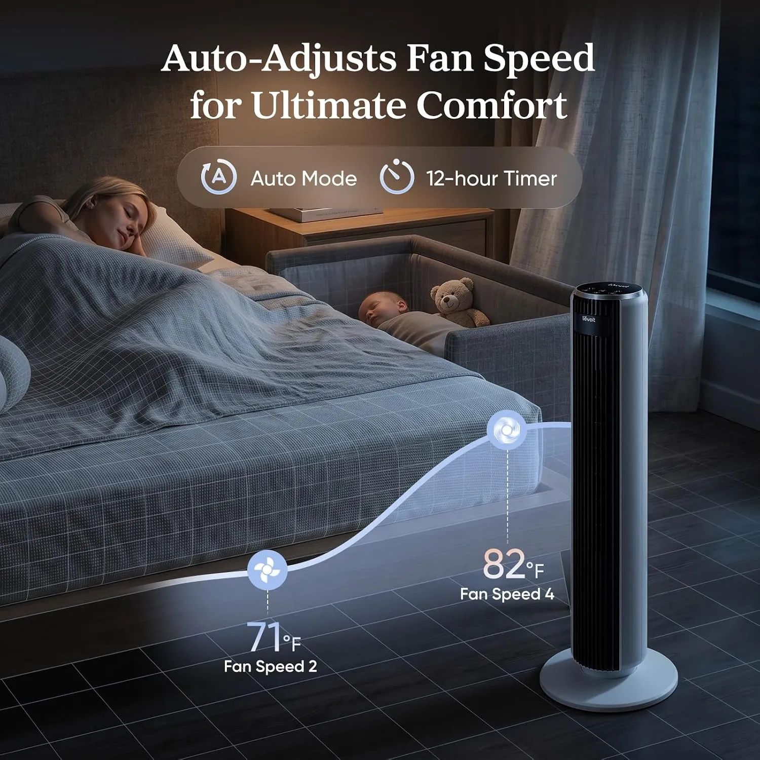 Levoit Tower Fan for Bedroom, Fans that Blow Cold Air - Image 5